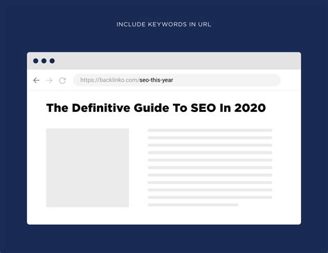How to Create SEO-Friendly URLs