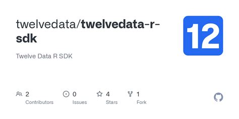 Image result for Twelve Data API