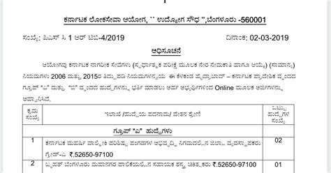 KPSC: Announcement of Group A and B rank posts of Karnataka Loksawa ...
