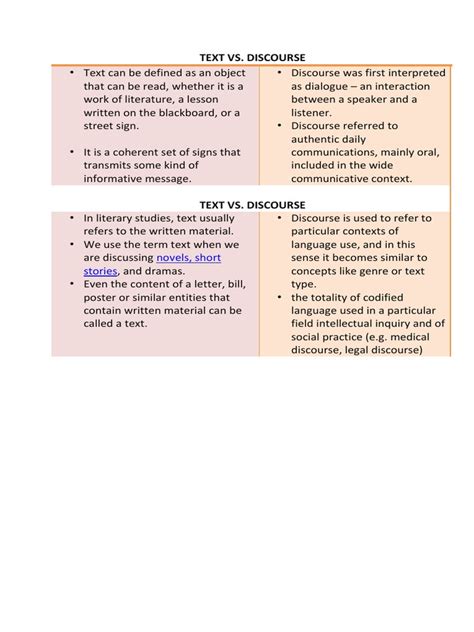 Image result for Text and Discourse