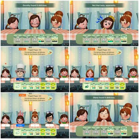 Image result for Miitopia Puppet Imp