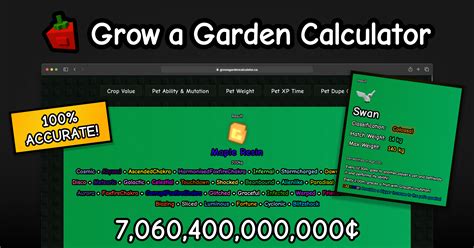 Guides | Grow a Garden Calculator