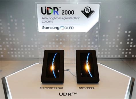 https://i0.wp.com/technewsrooms.com/wp-content/uploads/2023/01/Samsung-Display-ultra-high-bright-OLED-panel-2000-Nit-brightness.webp?fit=768%2C562&ssl=1
