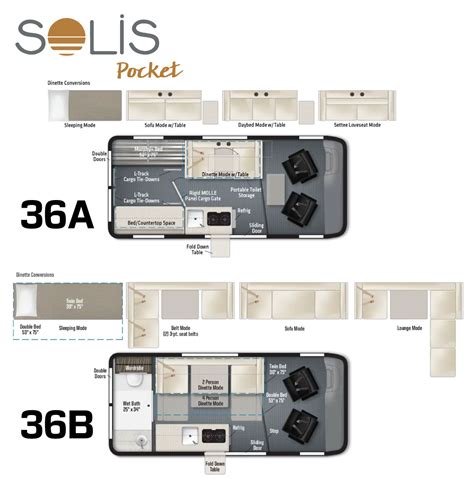 Floor Plan 3 Bedroom Camper
