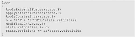 Image result for Pseudo Code Do Loop