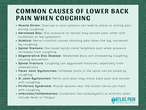 Lower Back Hurts When I Cough - Atlas Pain Specialists