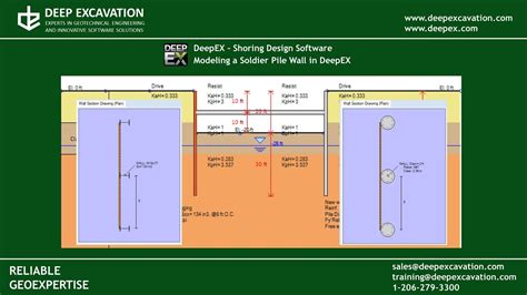 Image result for Text Classification Preprocessing