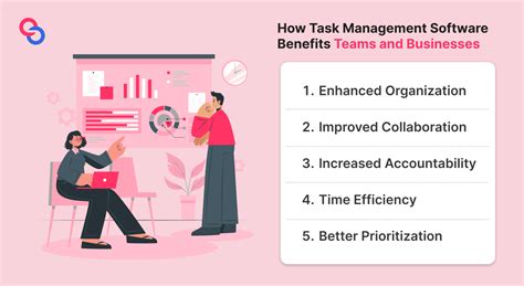Task Organization Software 的图像结果