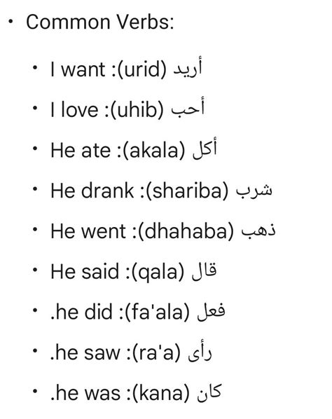 Learn Arabic Swear Words - List of Arabic Swear Words | Learn arabic ...