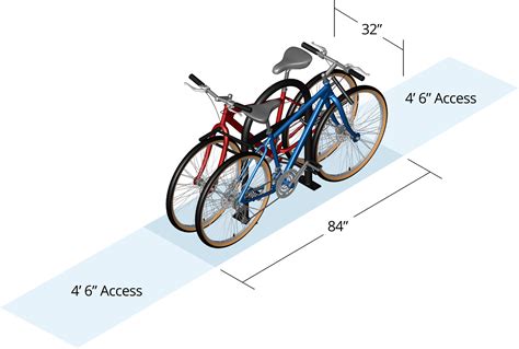 Austroads Bicycle Parking Facilities Guidelines For Design And Installation at Betty Robin blog