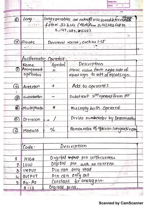 Arduino Basic Computer 的图像结果