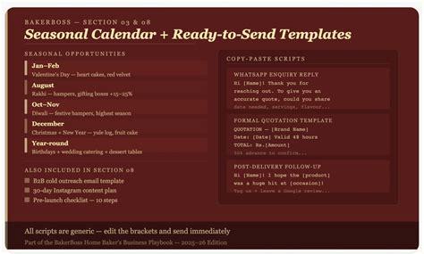 The Home Baker's Business Playbook — 2025–26 Edition | GetSauce