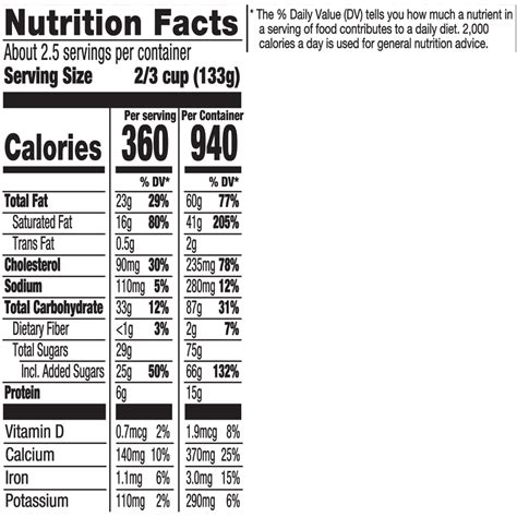 Häagen-Dazs Haagen-Dazs Mint Chip Ice Cream - 14oz 14 oz | Shipt