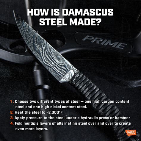What Is Damascus Steel