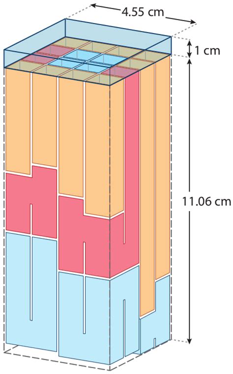 Acoustic Metamaterials in Aeronautics