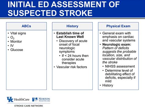 C.08a-Diagnosis-and-Treatment-of-Acute-Ischemic-Stroke-Presentation-ppt.pptx