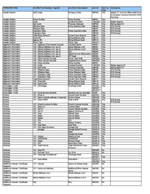 Image result for Insurance Company Code