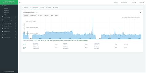 Image result for Monitor Network Traffic