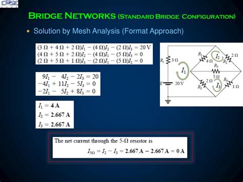 Image result for Bridge Network Calculation