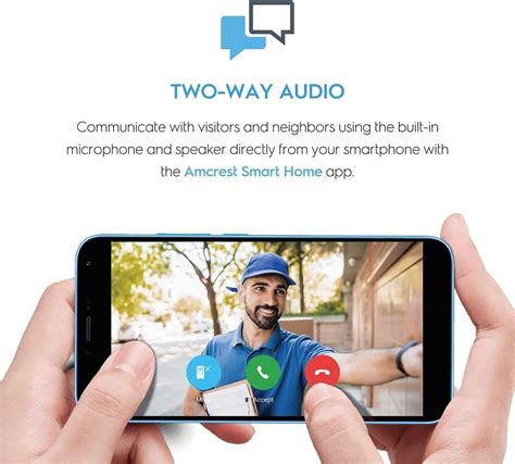 Image result for Amcrest 4MP