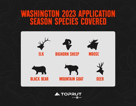 Washington Hunting Application Details 2023 | onX Hunt