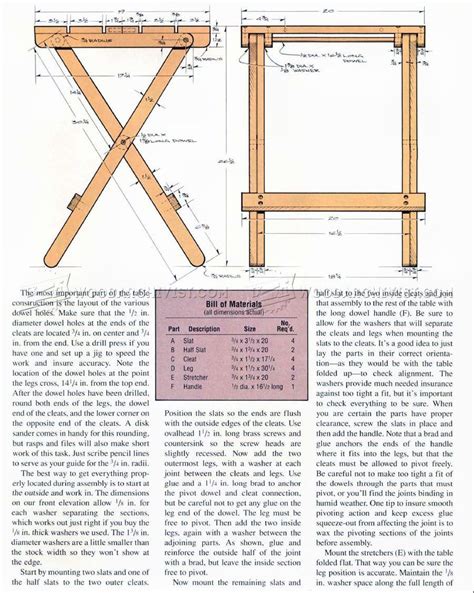 plans table