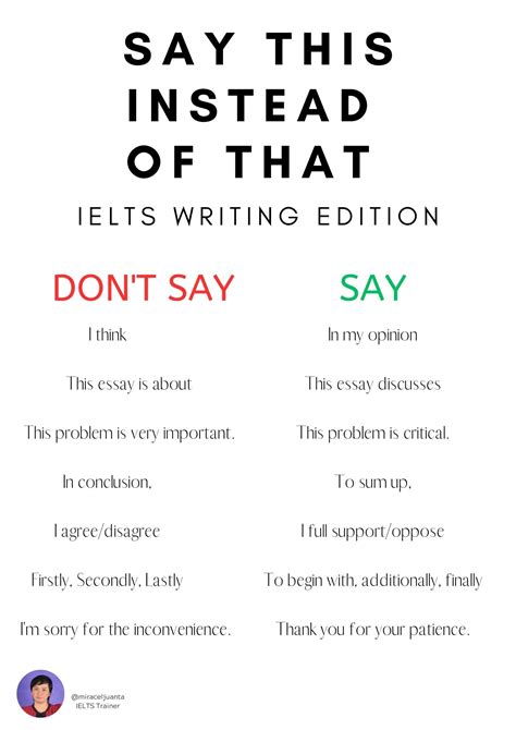 Say this instead of that ielts writing edition – Artofit