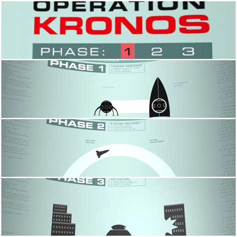 What Is Kronos In The Incredibles at Lucy Sutcliffe blog
