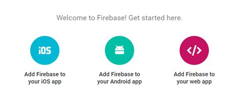 Image result for Firebase Getting Started
