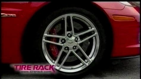 Image result for MotorWeek Funding