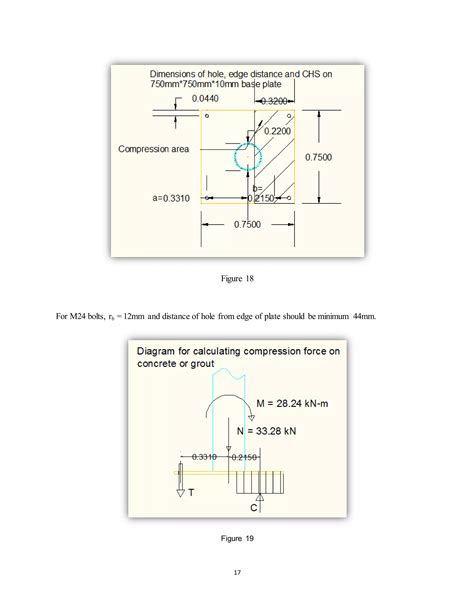 Image result for Solar Tracking System Engineering Drawing