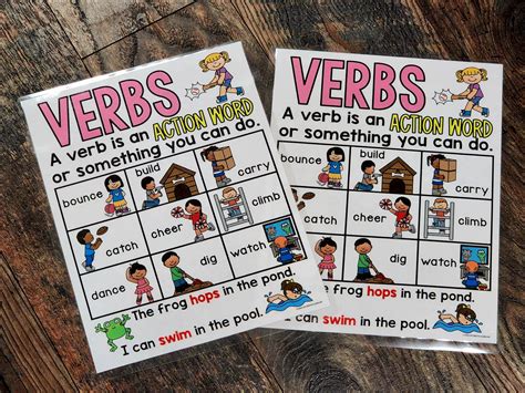 Verb Anchor Chart