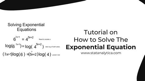 Image result for Exponential Equations Solver