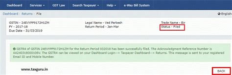 Form GSTR-4 – Quarterly Return (Till FY 2018-19)- Filing Manual