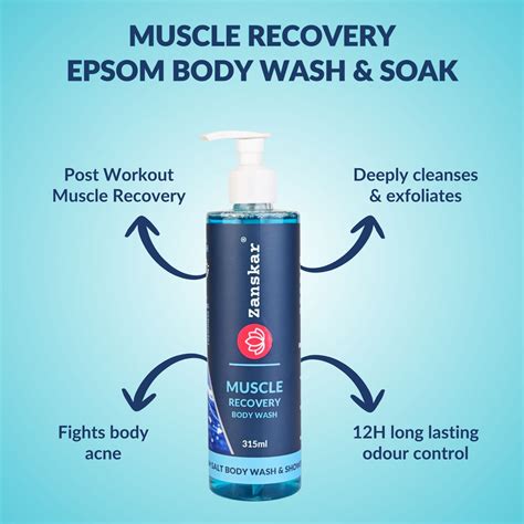 Muscle Pain – Zanskar