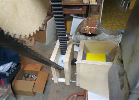 Spindle Projects 的图像结果