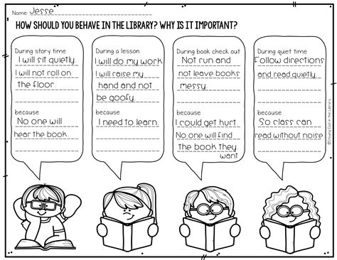 Image result for Library Procedures