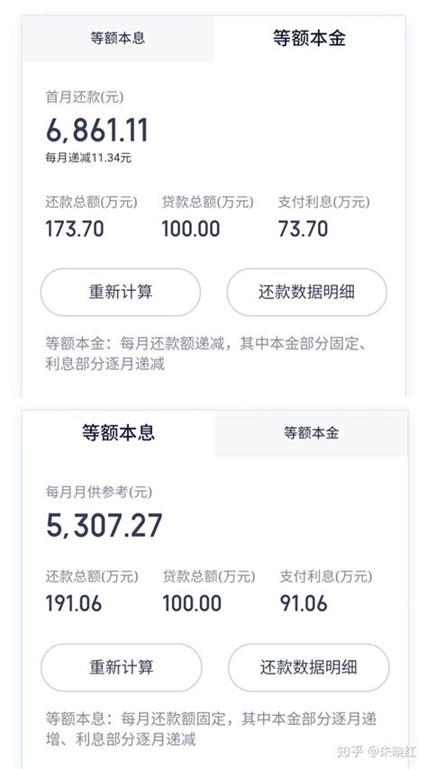 等额本息VS等额本金哪个更划算？公积金年冲还是月冲好？ - 知乎