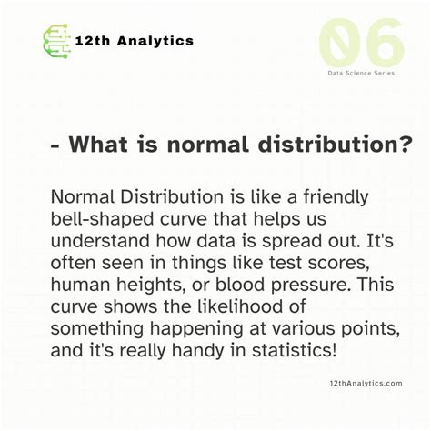 Image result for Normal Distribution in Data Science