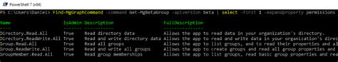 Image result for MS Graph PowerShell Permissions