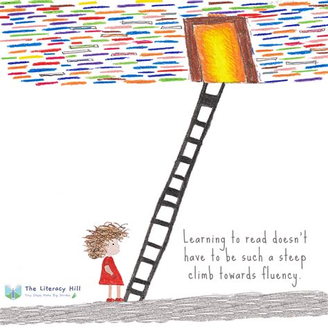 Image result for Learning How to Read