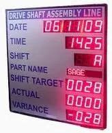 Image result for Machine Monitoring Display System