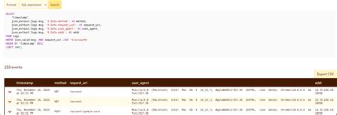 Image result for SQL Logs for Account Lock