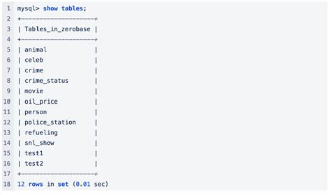 Data File in SQL 的图像结果