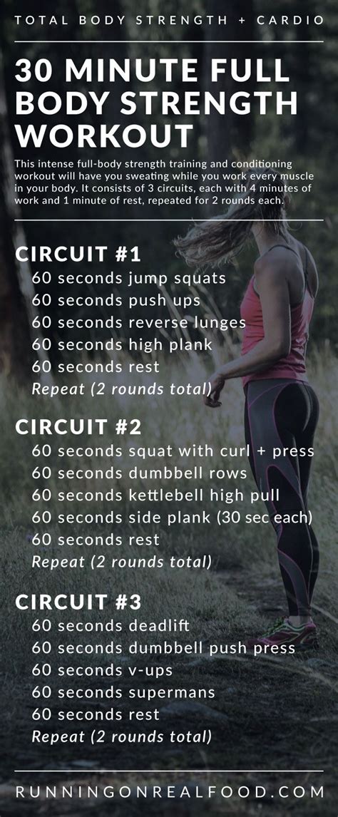 upper body strength training workout
