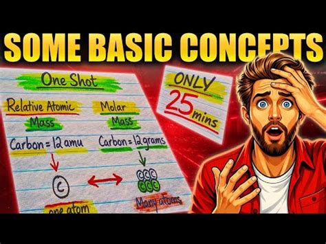 Some Basic Concepts Of Chemistry - Class 11 Chemistry - Chapter 1 ...