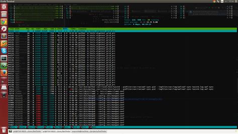 Image result for Process Worker Python Multiprocessing Cores