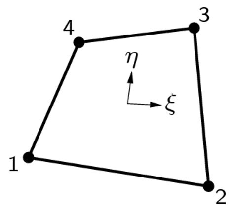 3D Finite Element Analysis of a Concrete Dam Behavior under Changing ...