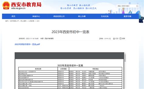 你家孩子入学了吗？西安教育局将这样解决上学难······