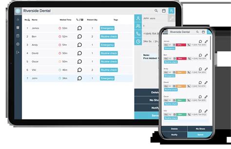 Image result for Queuing System Tutorial